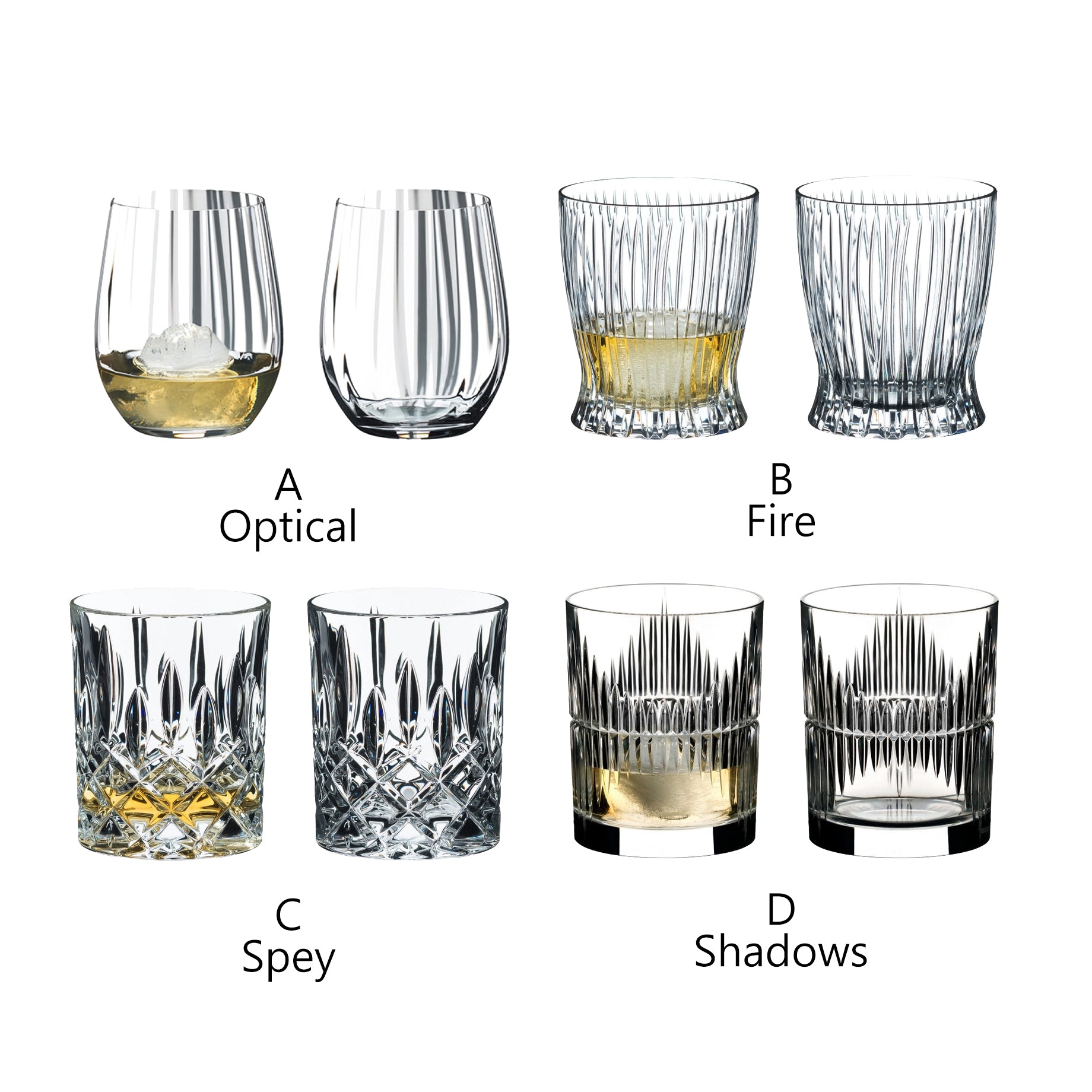 【任選優惠】Riedel Tumbler/Bar系列威士忌對杯- 2組