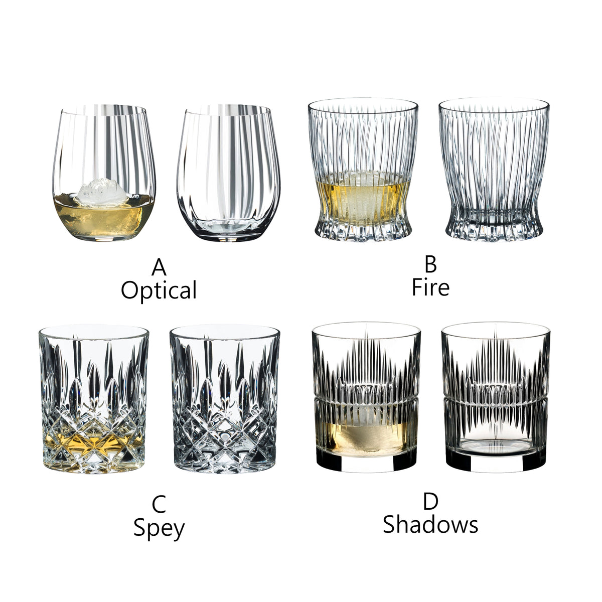 【任選優惠】Riedel Tumbler/Bar系列威士忌對杯- 2組